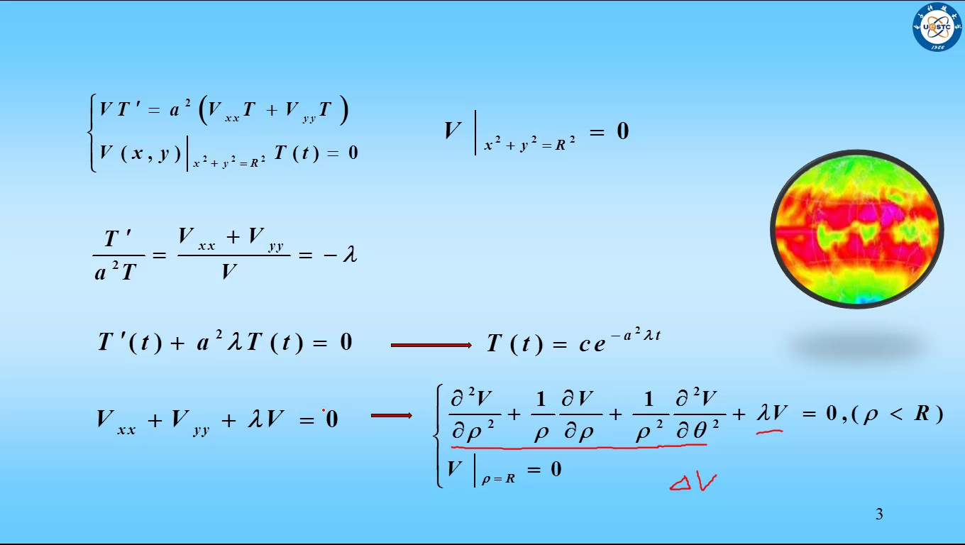 [图]数学物理方程与特殊函数7.4