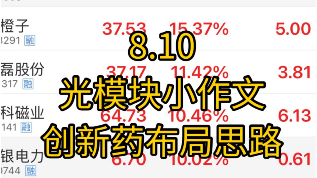 光模块小作文再度暴跌！科技内部出现强分歧，创新药今日大涨！有色走势越来越强！八月继续不悲观！
