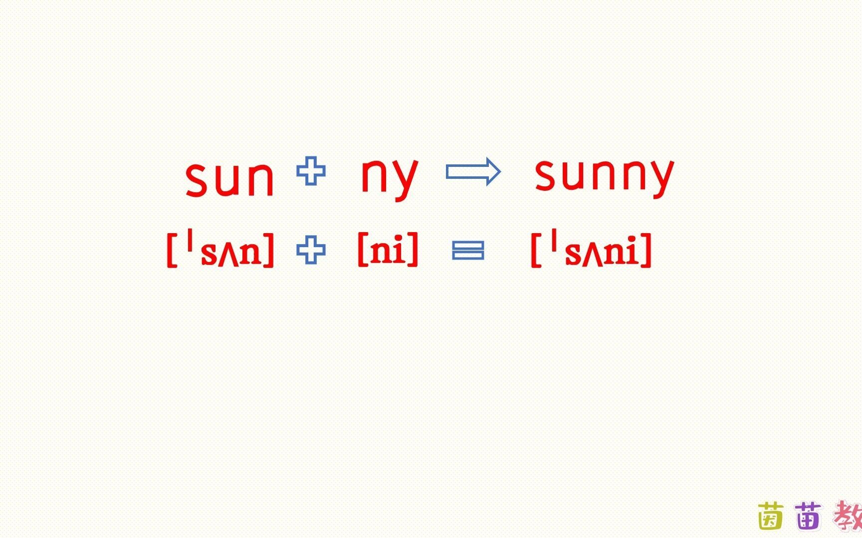 活动作品四年级下册英语unit3单词sunny