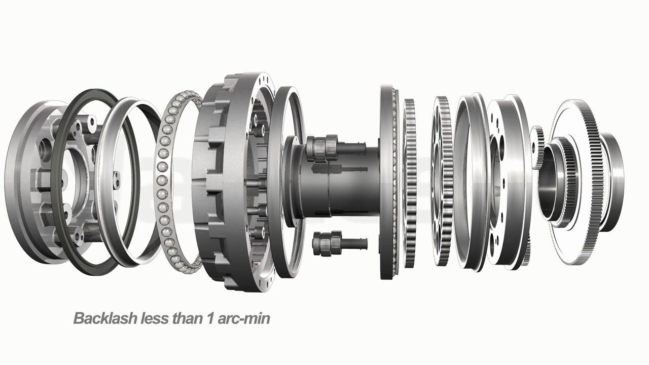 Nabtesco hollow shaft gears – space for cables and hoses哔哩哔哩bilibili