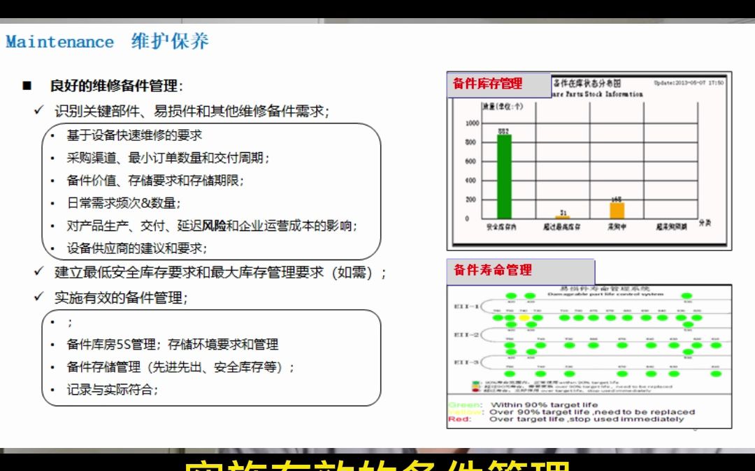 模块26 维护保养—通用汽车BIQS哔哩哔哩bilibili