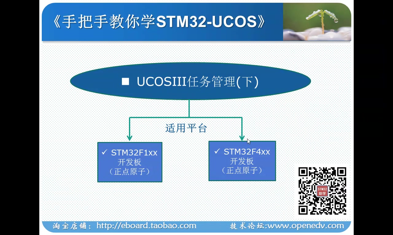 ALIENTEK UCOS学习视频哔哩哔哩bilibili