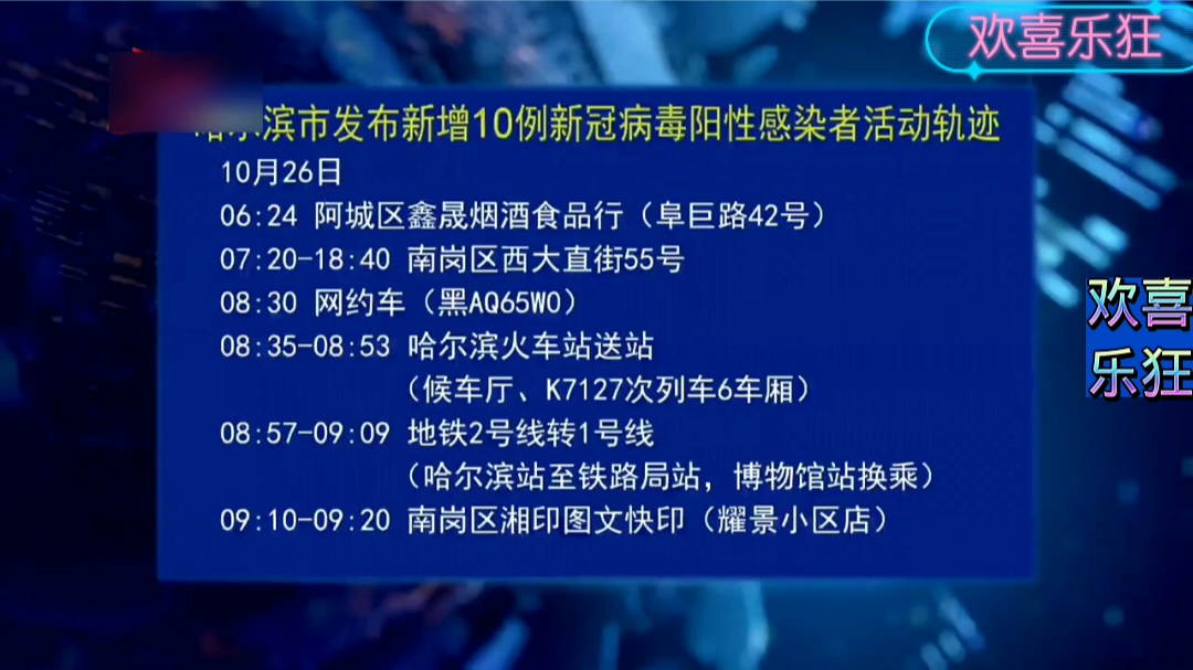 10月29日 哈尔滨市疾控中心紧急寻人|新闻夜航(2)#龙视新闻夜航哔哩哔哩bilibili