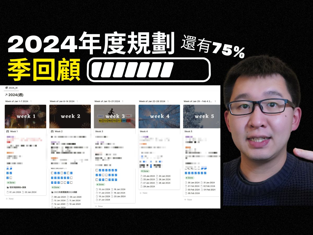 三个提高年度目标完成率的方法:一季过后的省思哔哩哔哩bilibili