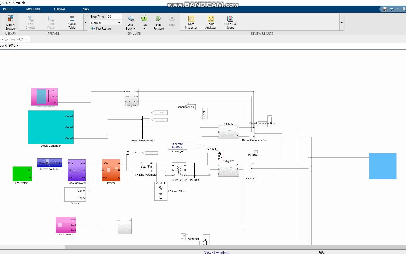 基于物联网的农村智能微电网系统matlab simulink仿真建模哔哩哔哩bilibili