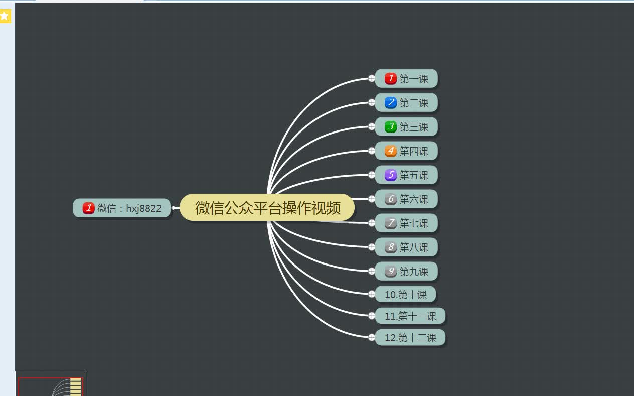 新手运营公众号基础公众平台视频介绍哔哩哔哩bilibili