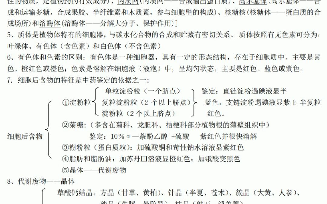 [图]药用植物学重点笔记~考试复习资料~试题答案