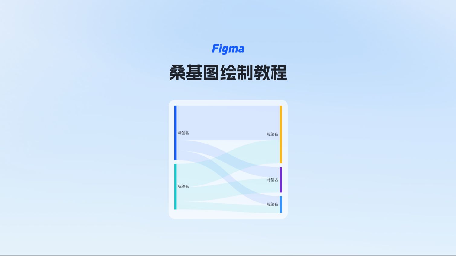 如何使用figma绘制桑基图?哔哩哔哩bilibili