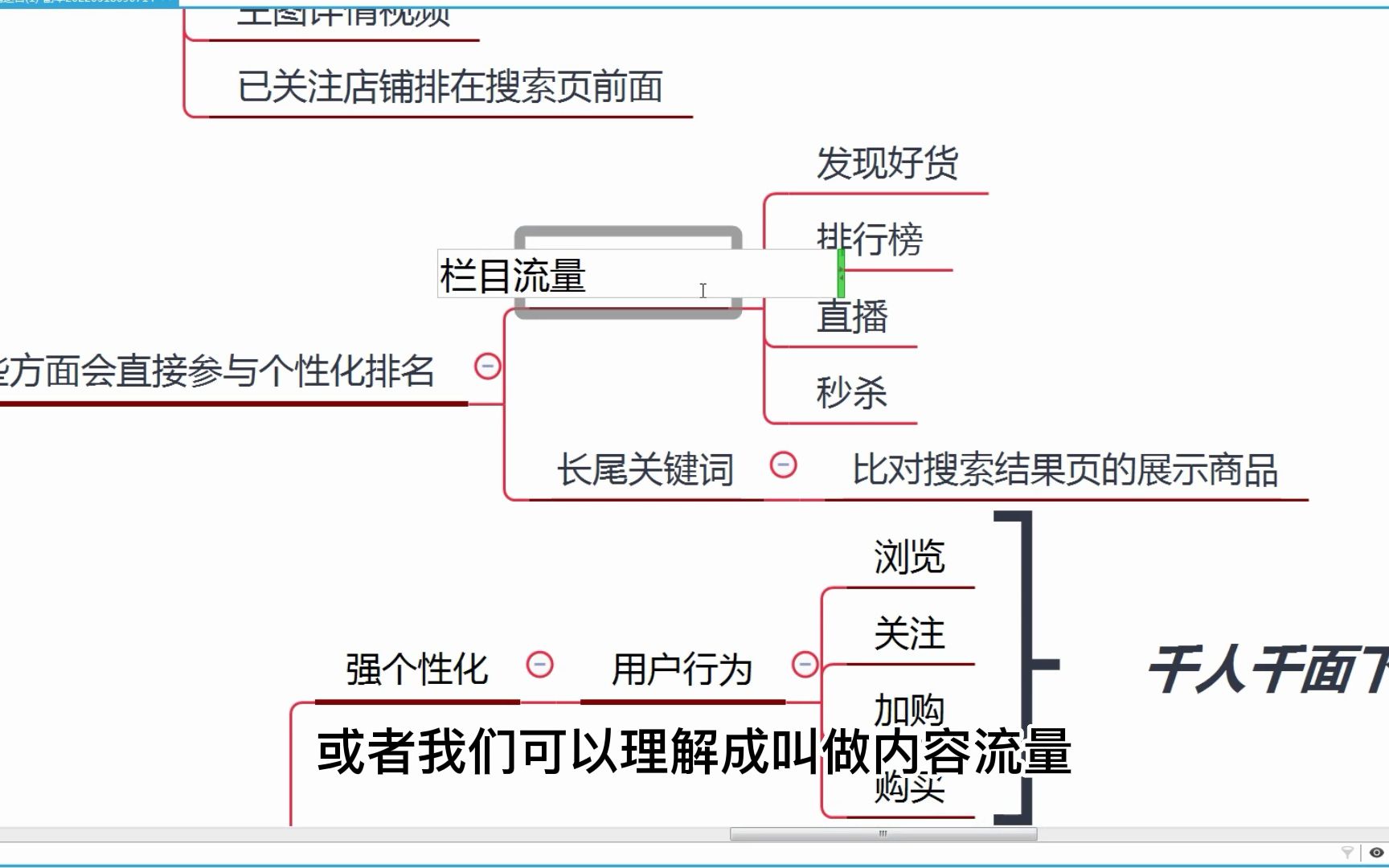 订单计算权重维度有哪些?哔哩哔哩bilibili