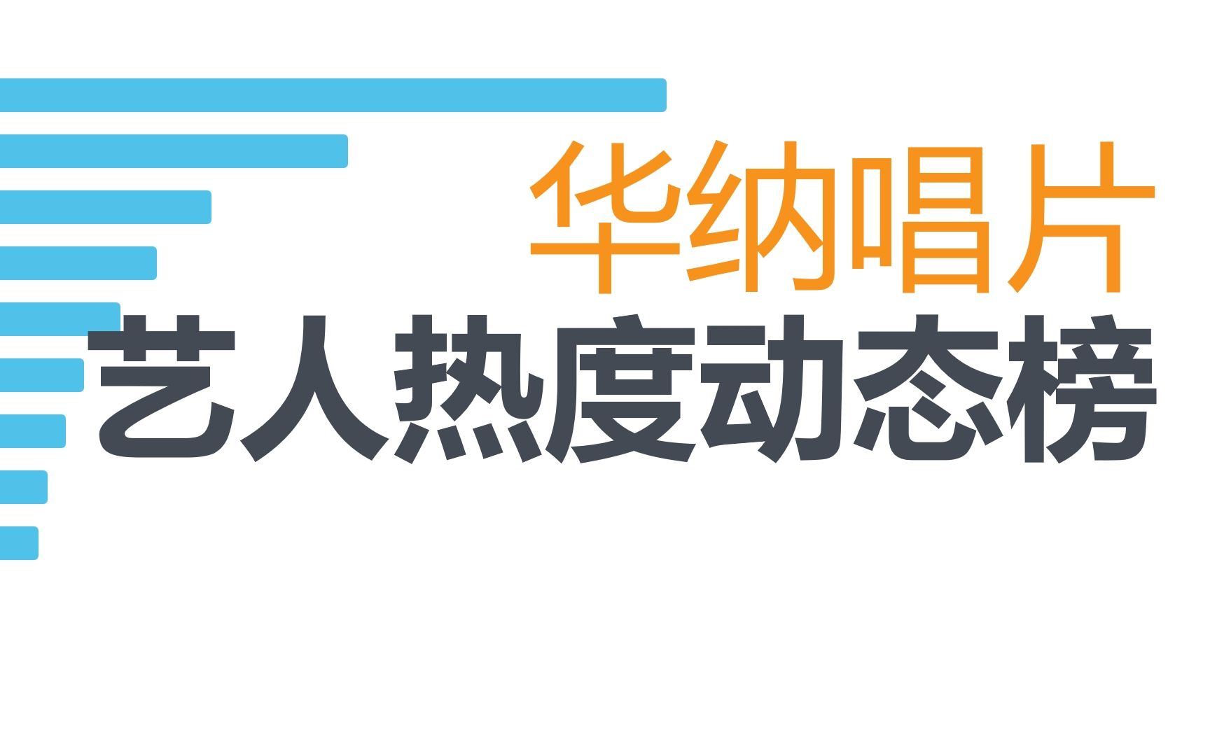 华纳唱片旗下艺人11月热度动态榜,你支持谁?哔哩哔哩bilibili