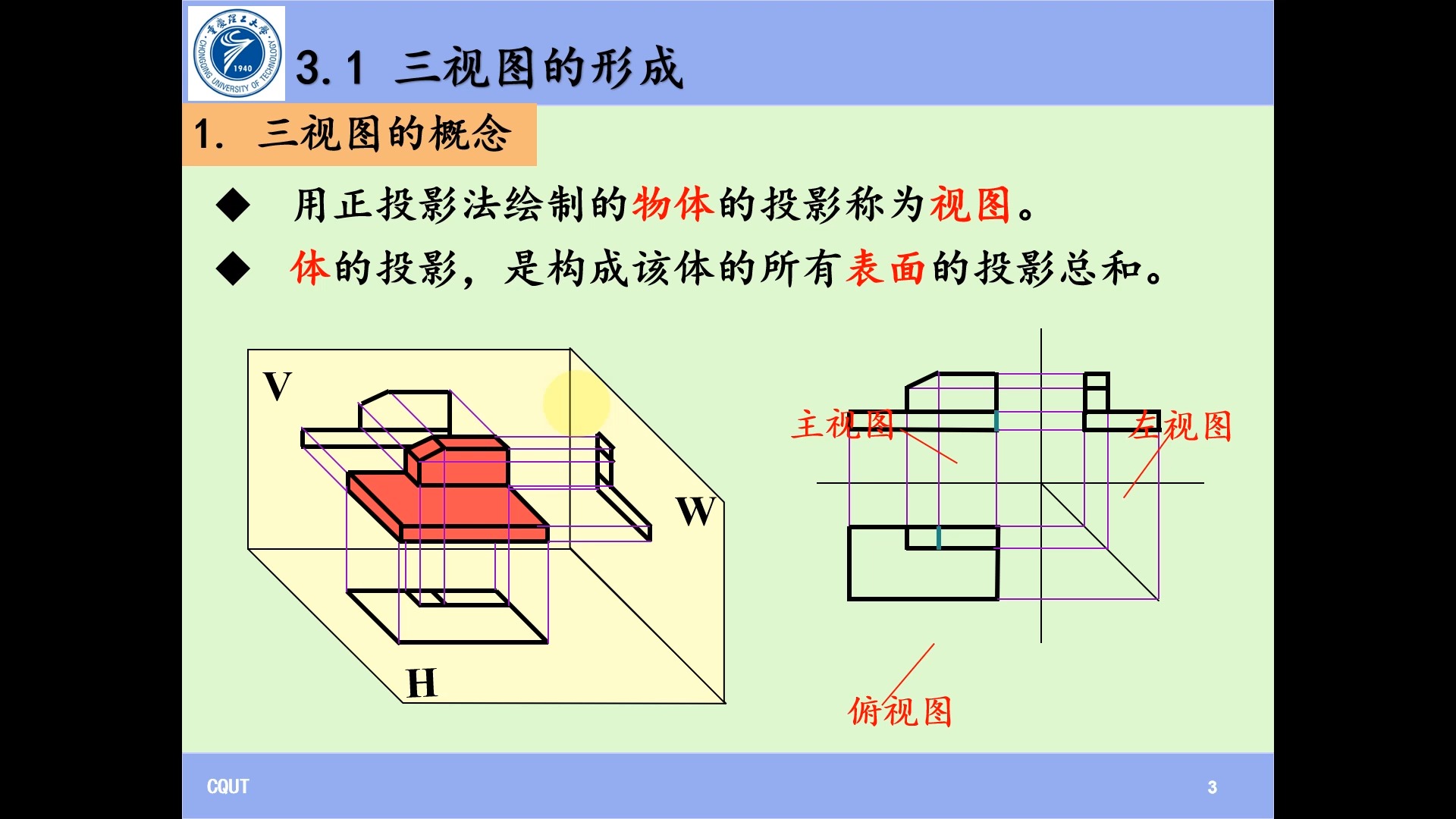 平台三视图图片