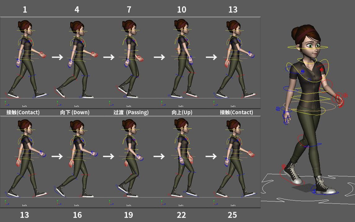 [图]MAYA初级动画教学：人物走路循环动画