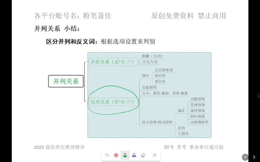 16.类比并列反对关系3哔哩哔哩bilibili