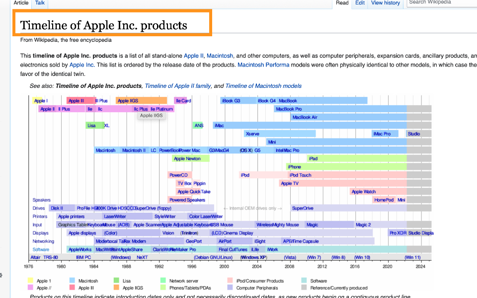 Apple苹果公司产品时间线 ,iPhone发布时间 截止 2022.03.18哔哩哔哩bilibili