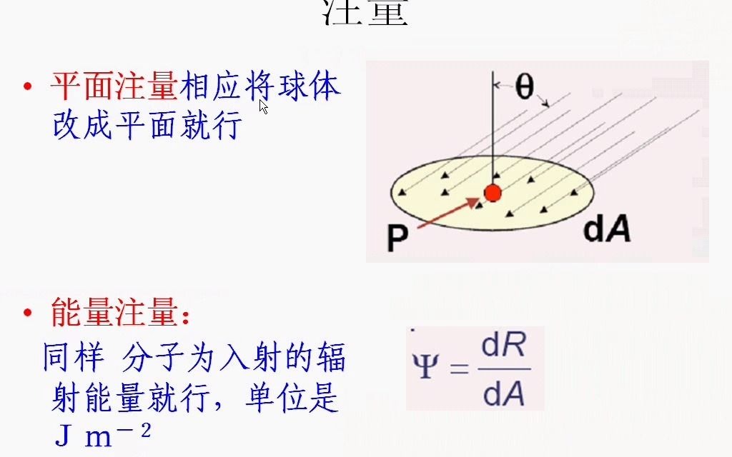 [图]LA物理师-第二章 剂量学原理、量和单位-柏森