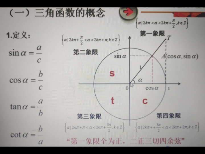 三角函数的概念哔哩哔哩bilibili