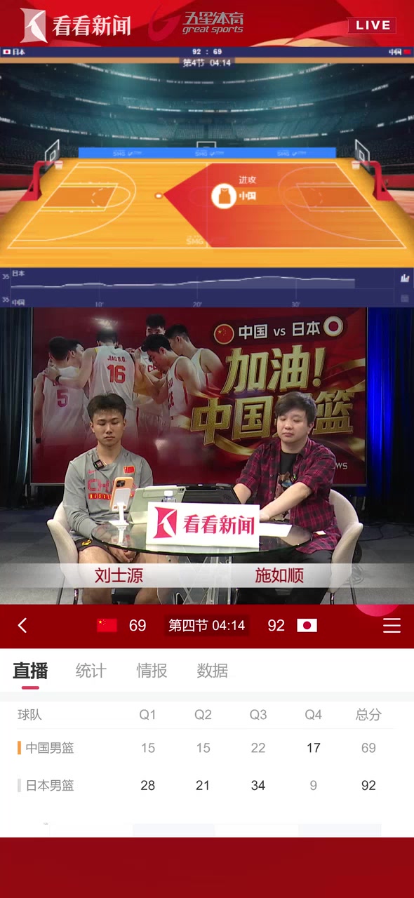 看看新闻 中国VS日本 加油！中国男篮 2026-09-18