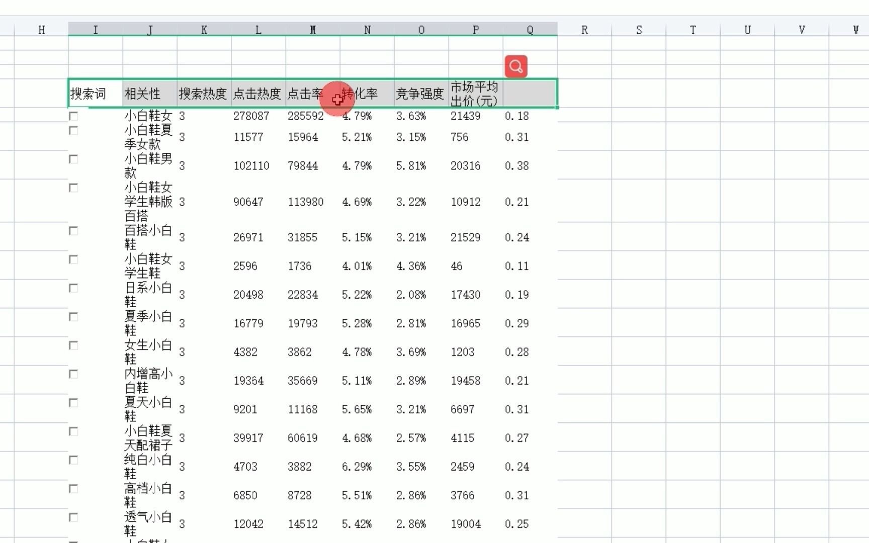 拼多多黄金标题这样做,流量自动上涨,小白也可以操作哔哩哔哩bilibili