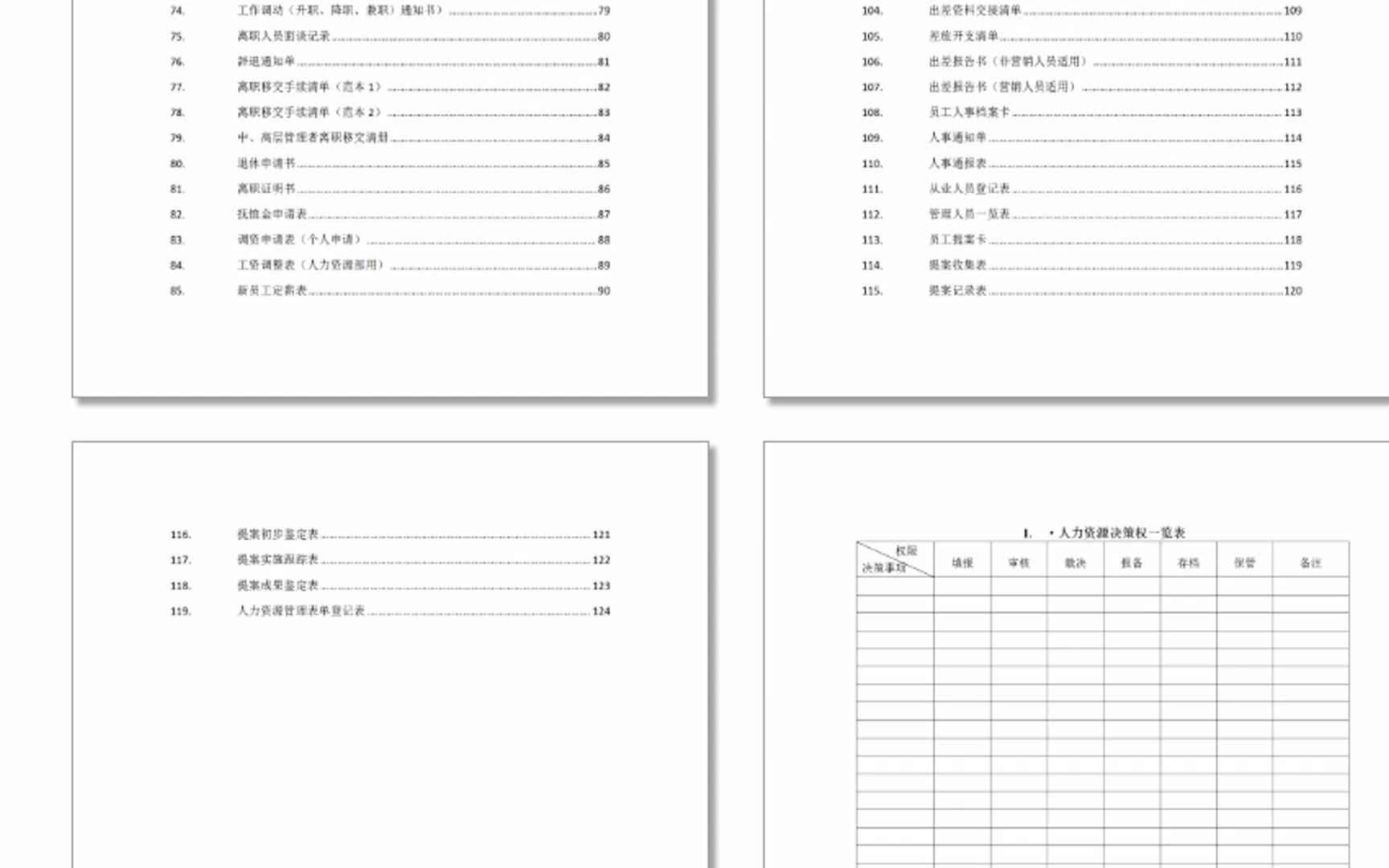 行政人事表格大全(125页)资料包哔哩哔哩bilibili