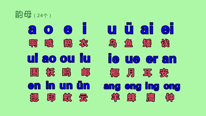 我想学打字但不会拼音图片