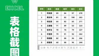 Excel表格截图功能Ctrl+Alt+X、花式截图Win+Shift+S