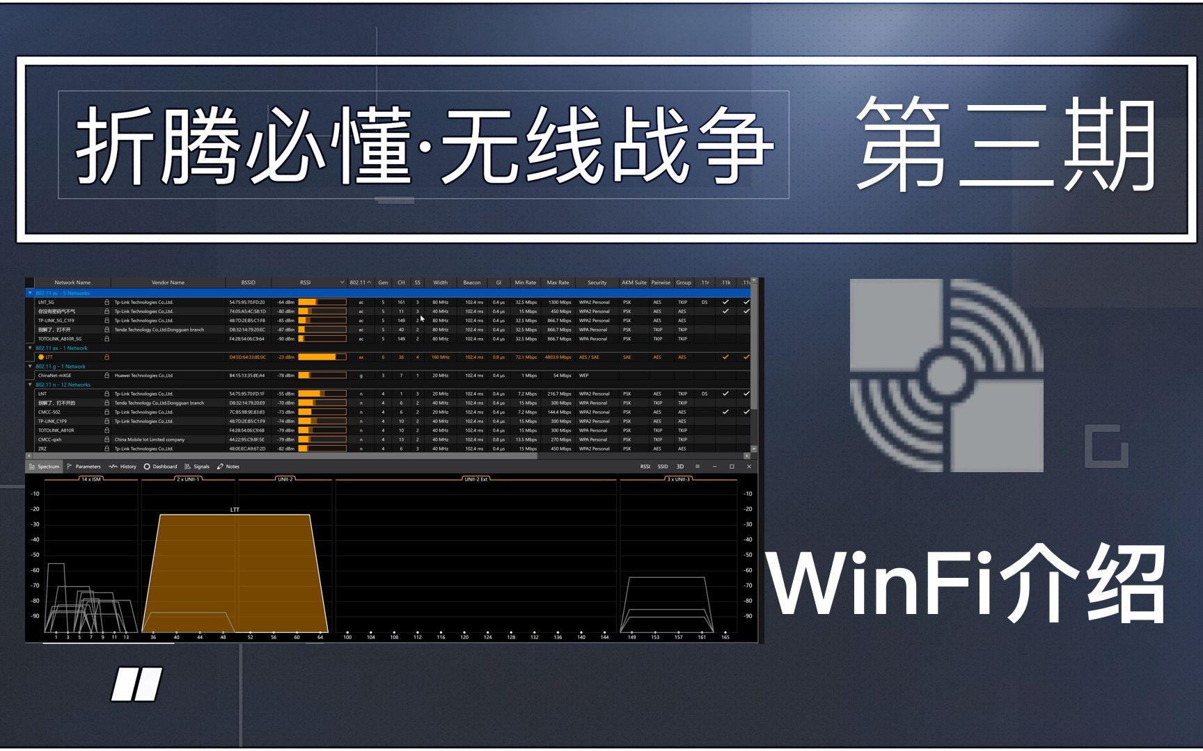 【4KⷦŠ˜腾必懂ⷮŠ无线战争】无线网络分析软件介绍——WinFi Lite哔哩哔哩bilibili