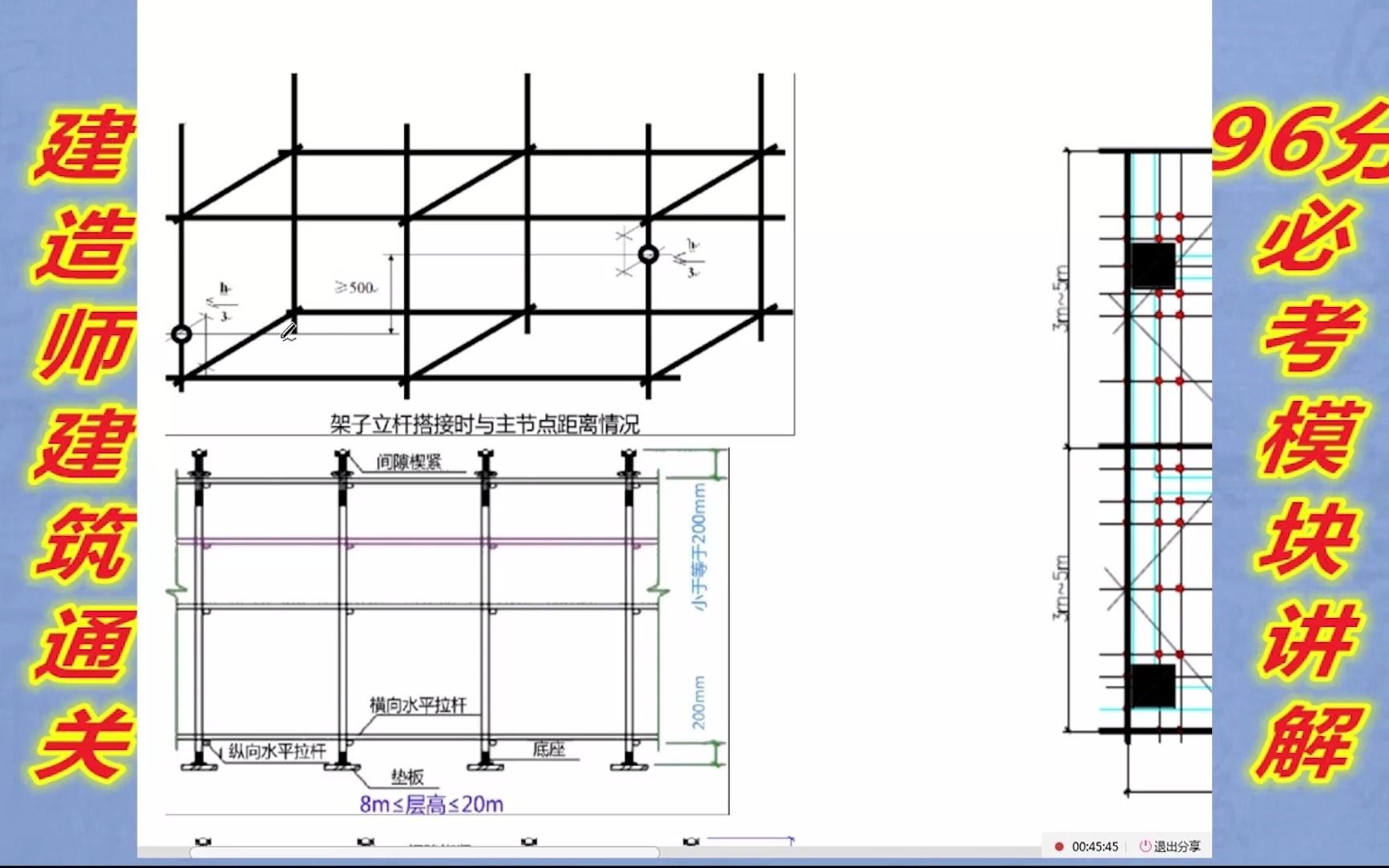 工地模板的支撑体系知识点分享,木工师傅和建造师都要学会哔哩哔哩bilibili