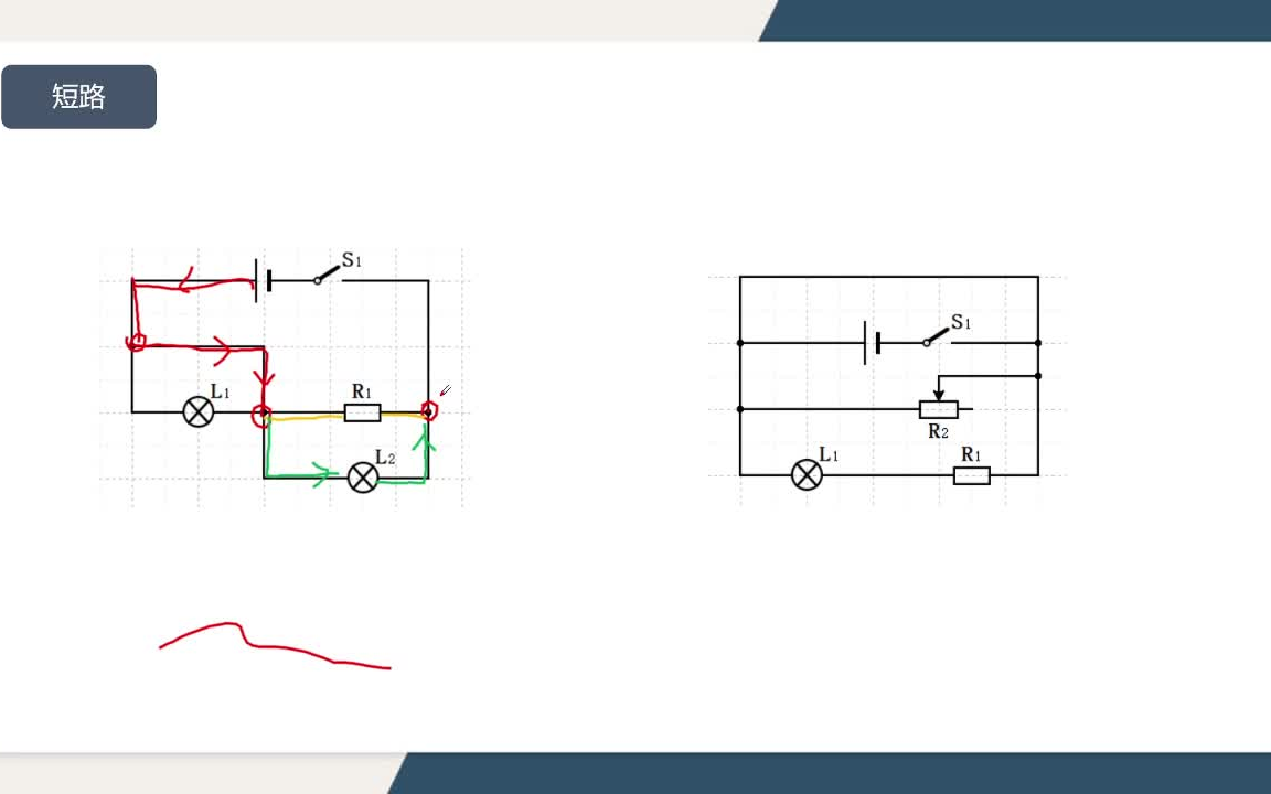 一个视频让你彻底明白什么是短路和断路. 用电器内部短路? 并联短路? 傻傻分不清楚?哔哩哔哩bilibili