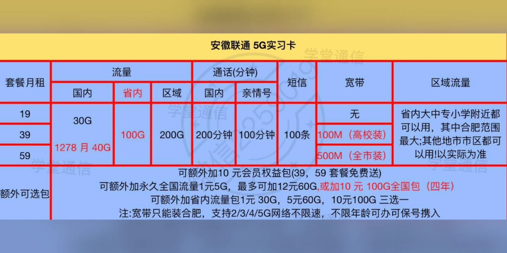 合肥芜湖滁州阜阳宿州六安流量套餐宽带哔哩哔哩bilibili