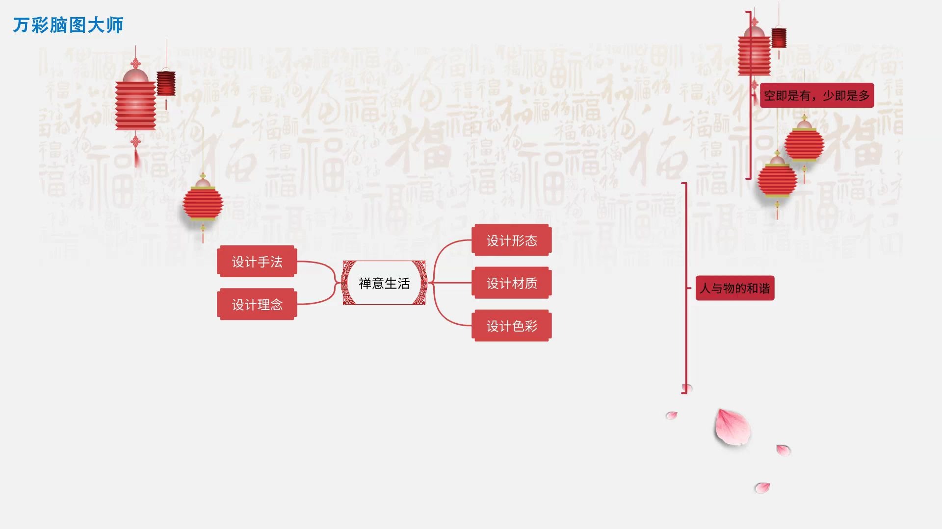 【思维导图软件推荐】工作报告演示动画PPT模板哔哩哔哩bilibili