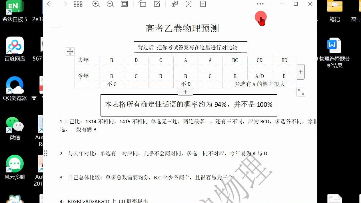 [图]高考押题？不！我们直接压选项