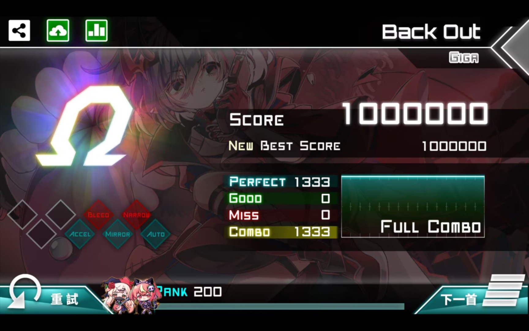 【Dynamix/新曲速递】Back Out GIGA 15 Omega哔哩哔哩bilibili