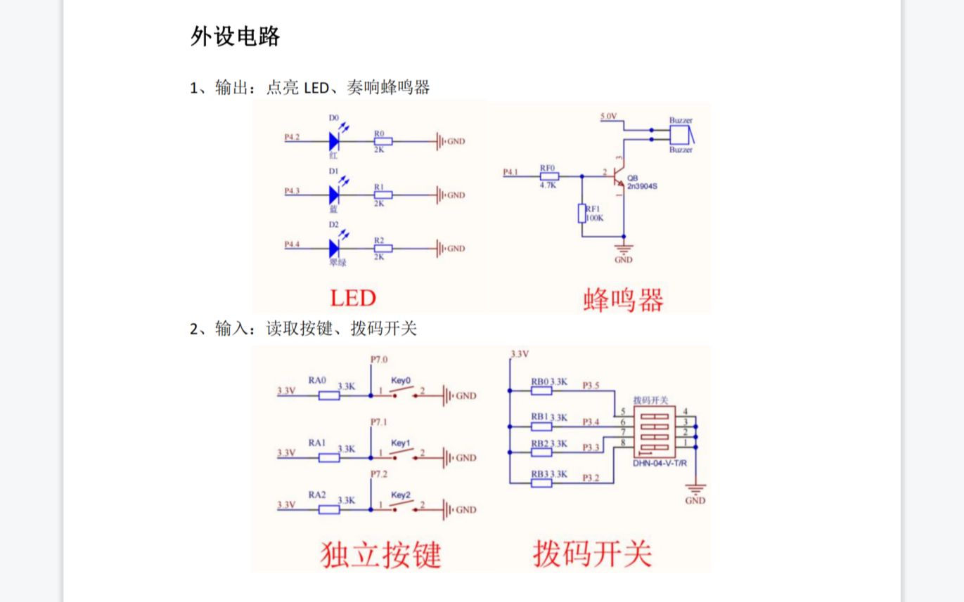 单片机(STC)基础模块——GPIO概念及应用哔哩哔哩bilibili