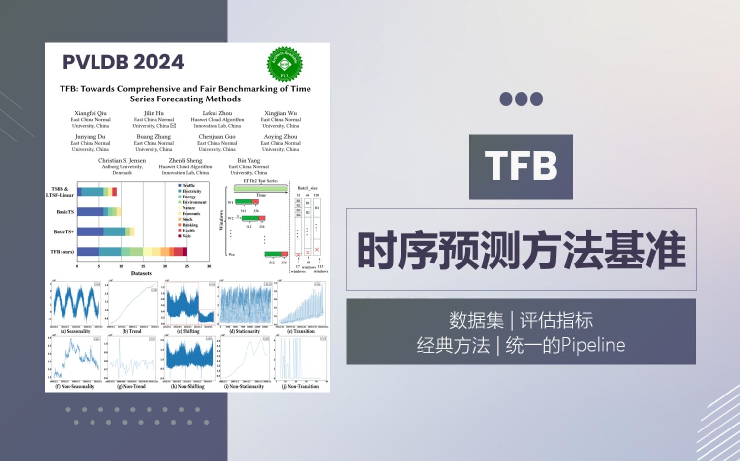 论文研读之时序预测基准TFB(新手友好!哔哩哔哩bilibili