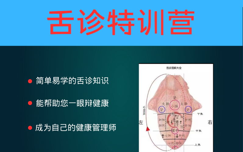 [图]中医舌诊教学 教你学会舌诊