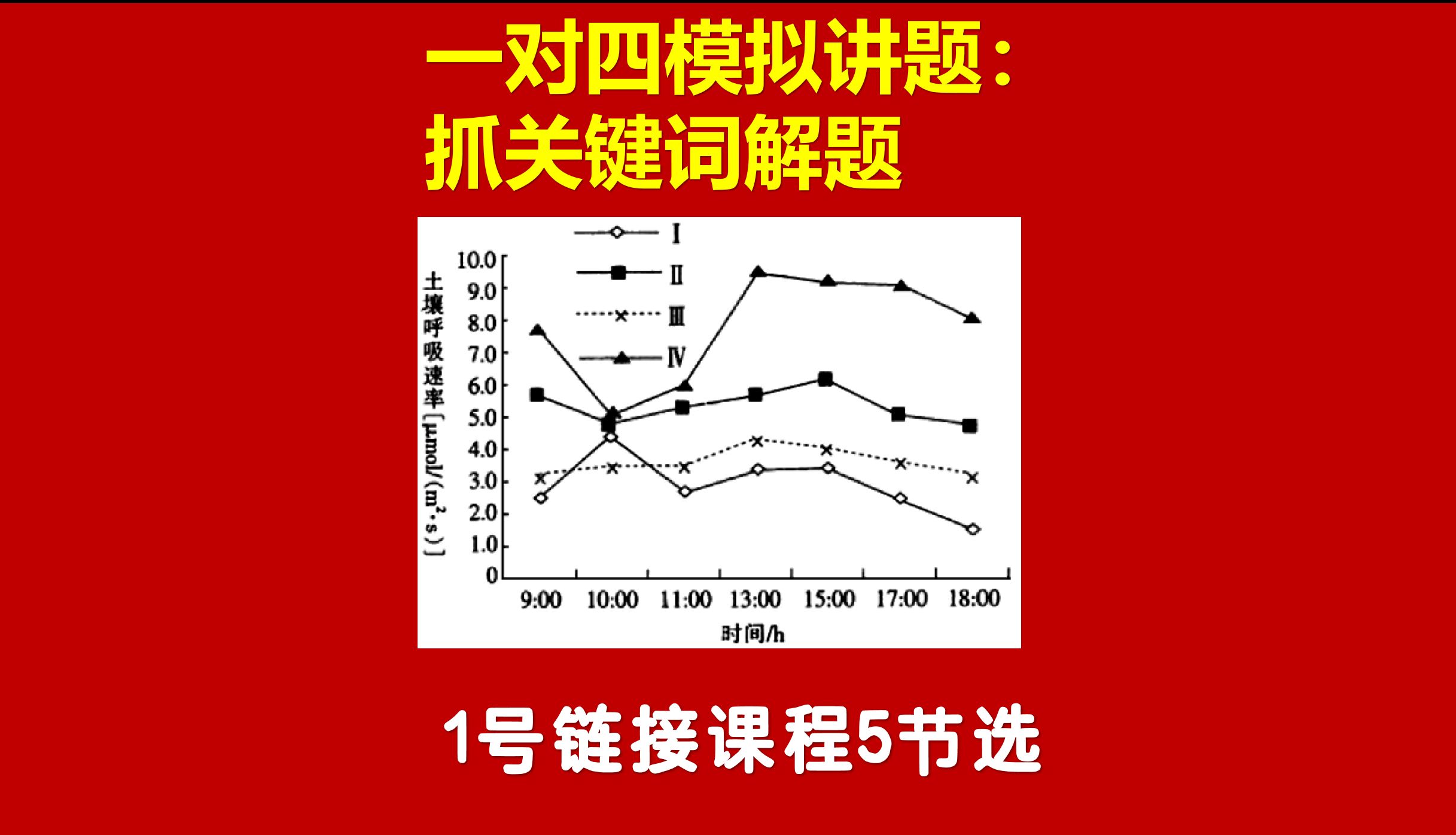 抓关键词,运用地理原理迅速解题哔哩哔哩bilibili