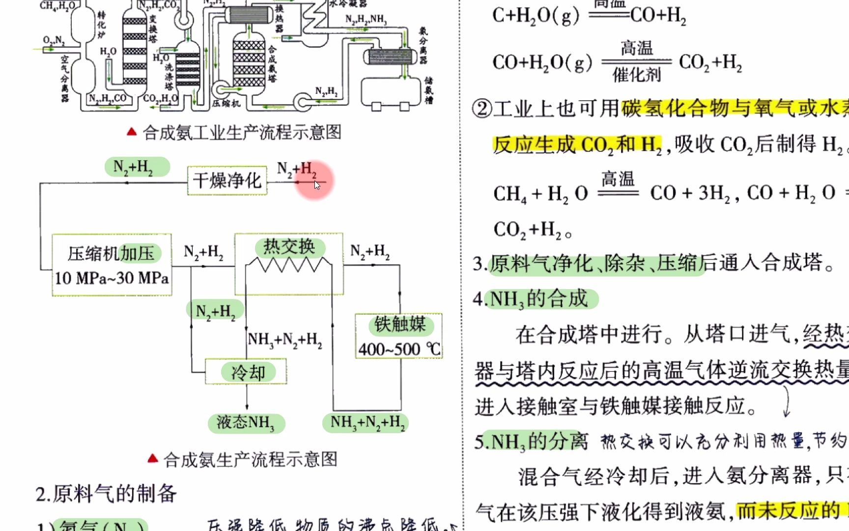 【2023化学必刷题】P116中(概念课)化学反应的调控(合成氨,化工生产的工艺流程)哔哩哔哩bilibili