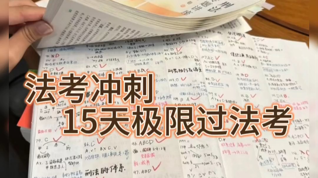 24法考客观题,冲刺就刷考前押题app,15天极限过法考!哔哩哔哩bilibili