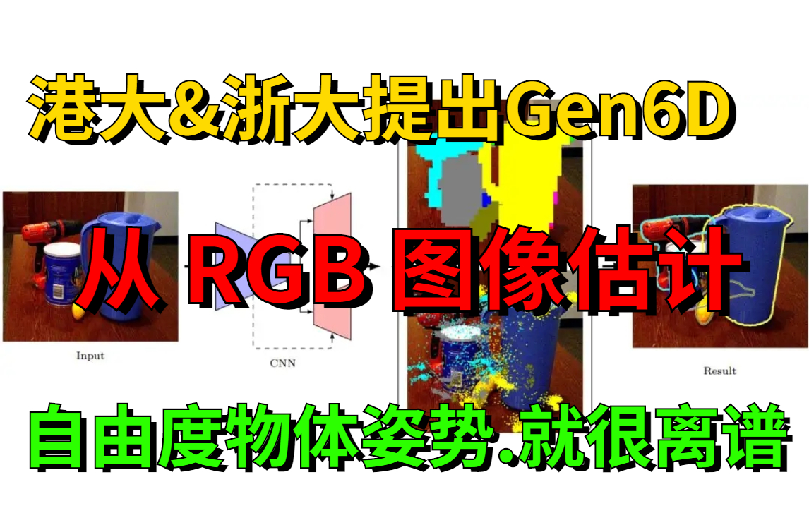 【图像估计】港大&浙大提出Gen6D:从 RGB 图像估计 6 自由度物体姿势.就很离谱(附带视频配套论文和源码)哔哩哔哩bilibili