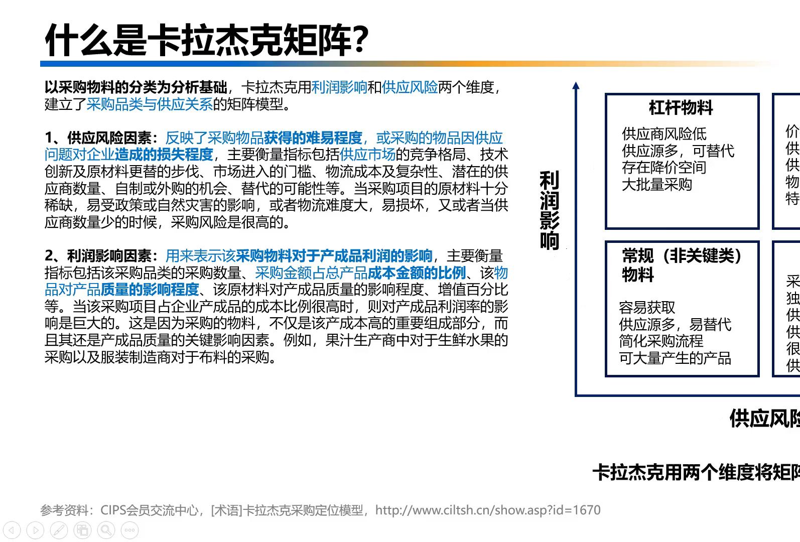 【V1】SRM系统专题:基础数据,采购分类管理,基础理论,卡拉杰克物料分类法哔哩哔哩bilibili