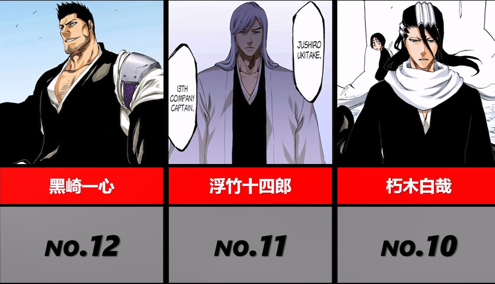 死神队长战力排行