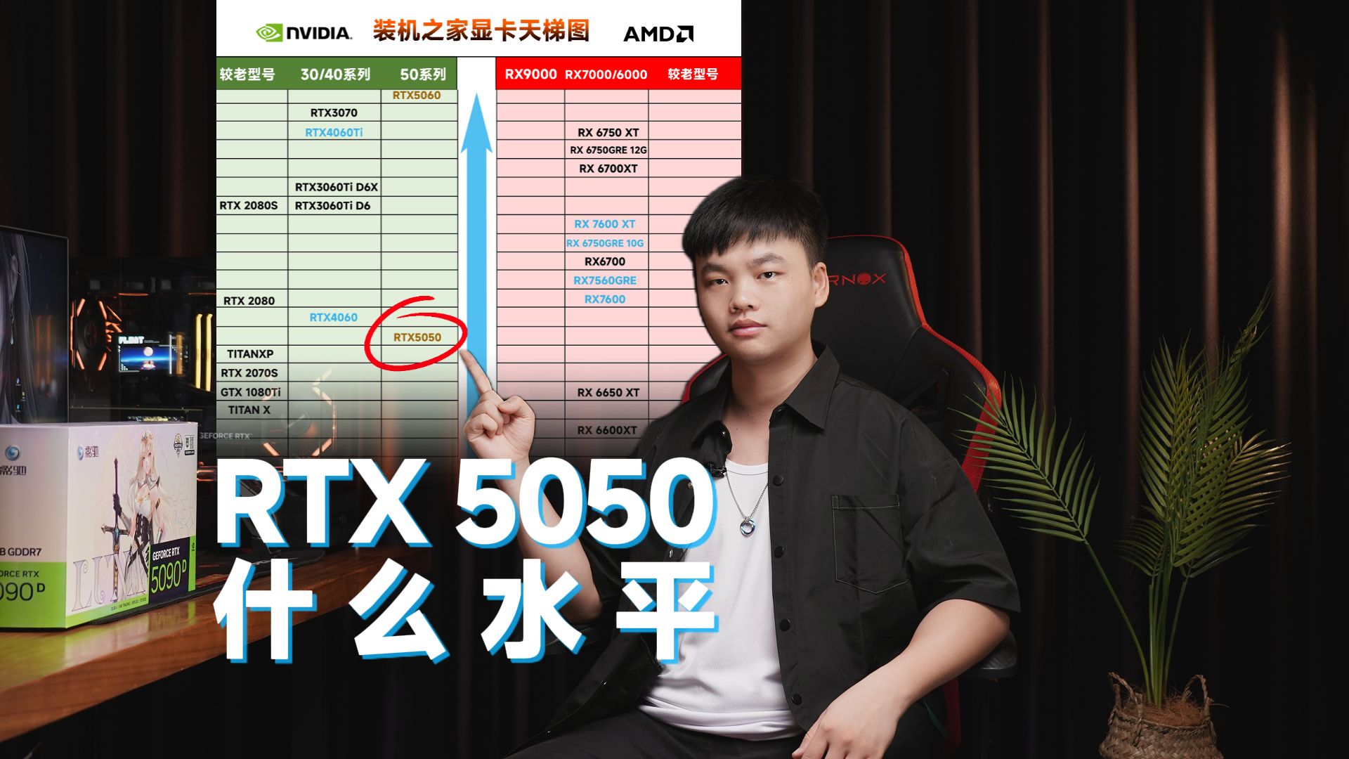 RTX5050到底是个什么水平,各厂商的显卡,到底要怎么选?(附7月最新显卡天梯图)