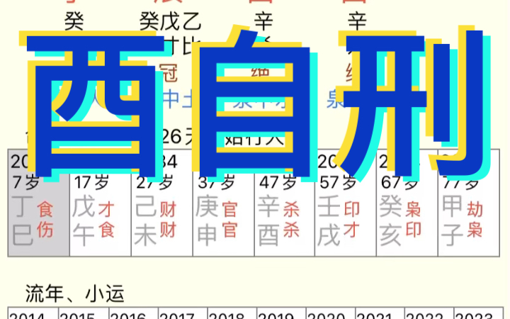 八字日干坐下七杀,又是酉刑酉,自刑会怎么样?哔哩哔哩bilibili