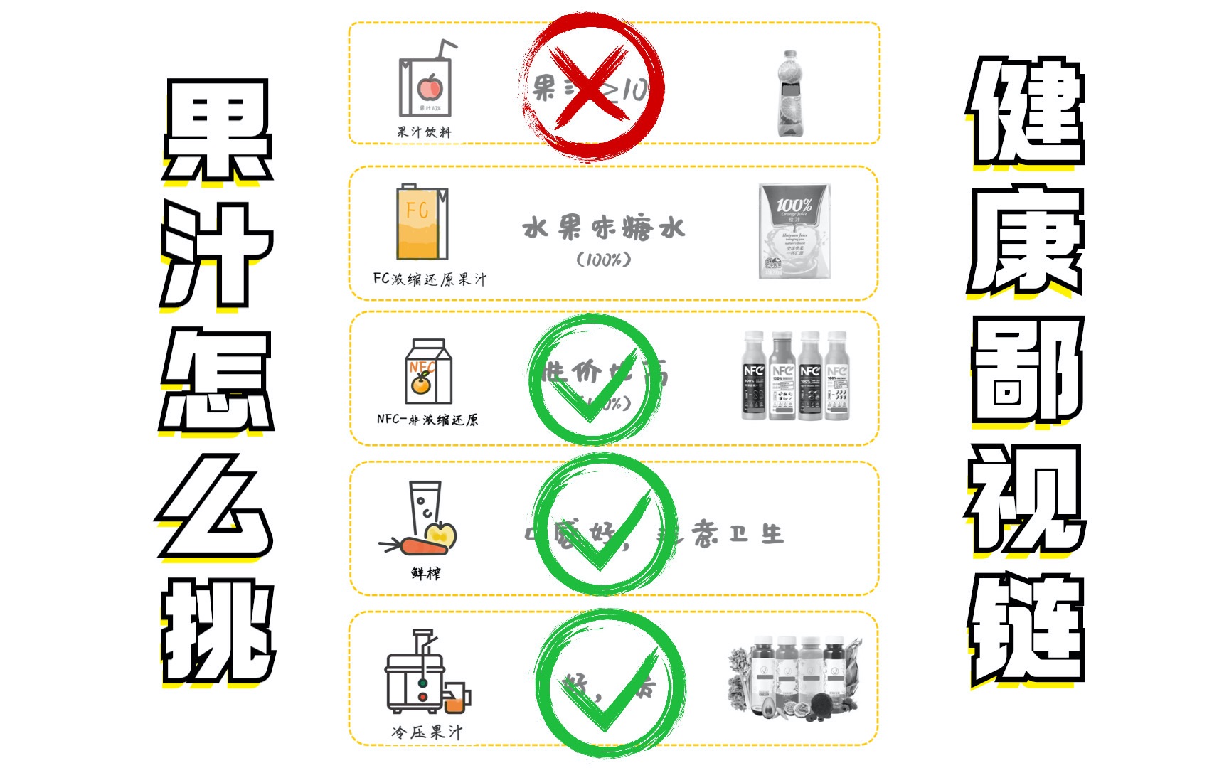 果汁不要乱买,重点考虑这三类哔哩哔哩bilibili