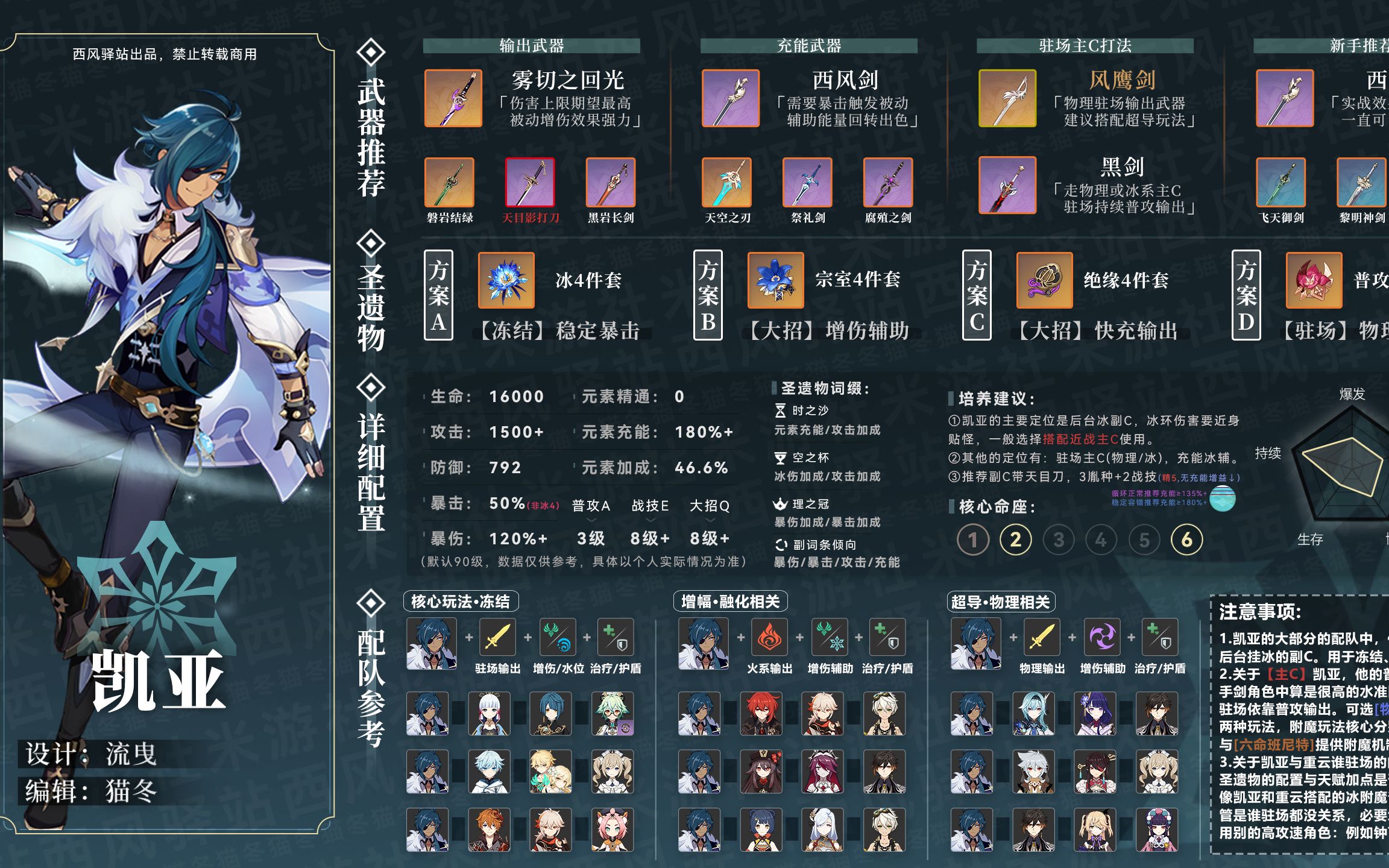 【原神培养图鉴】凯亚:武器,圣遗物,配队讲解