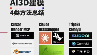 AI3D建模干货：你只需要负责“想”，剩下的都交给AI