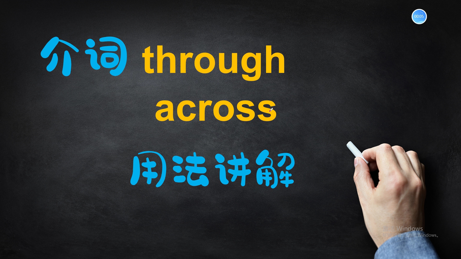 [图]through across 用法讲解