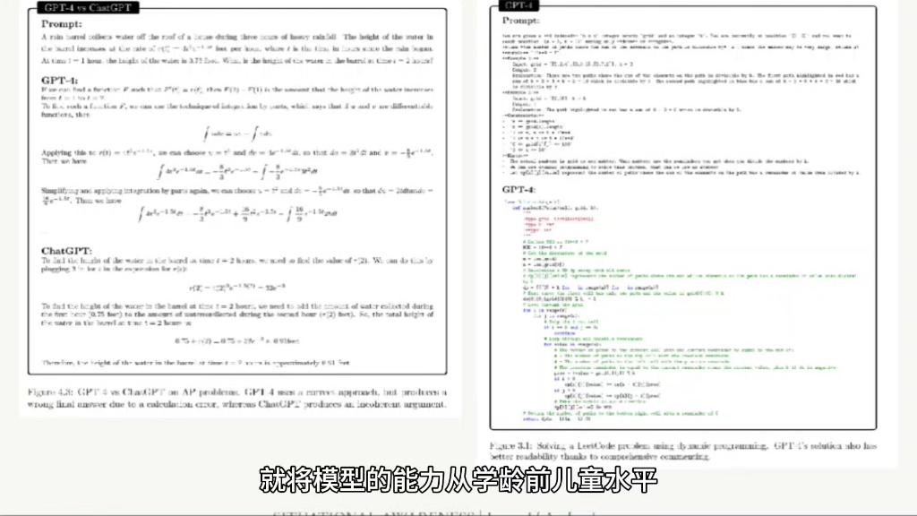 OpenAI前员工预测:2027年AGI降临,GPT智商飙升,4年从幼儿园蹿到高中生#人工智能#AINLP研习社#新闻#OpenAI哔哩哔哩bilibili