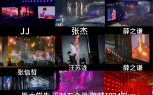 Download Video: 我的演唱会年度报告和自己的一些小思考…