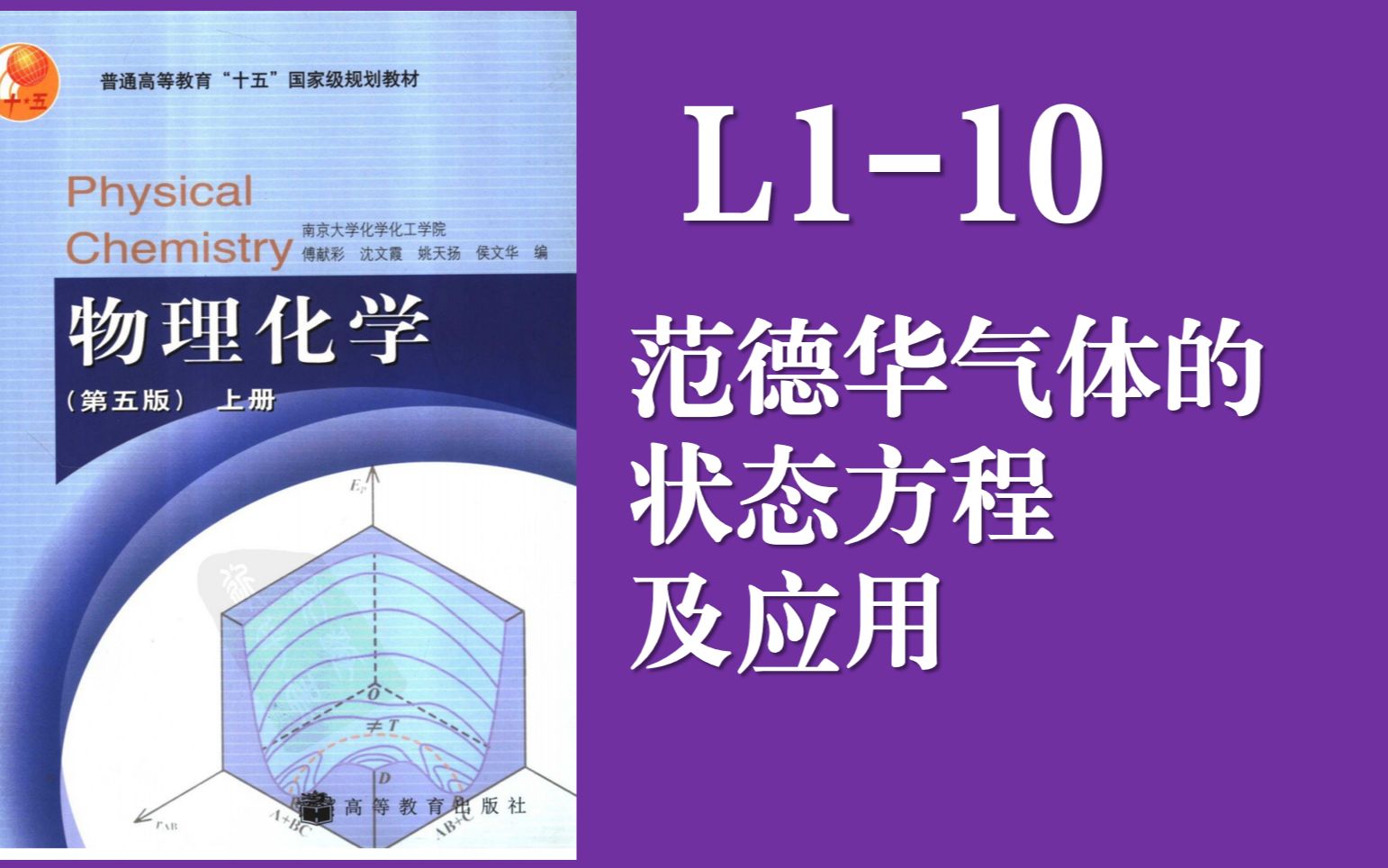 (纯手写不念ppt)物理化学| 气体 1.10 范德华方程的推导和应用哔哩哔哩bilibili